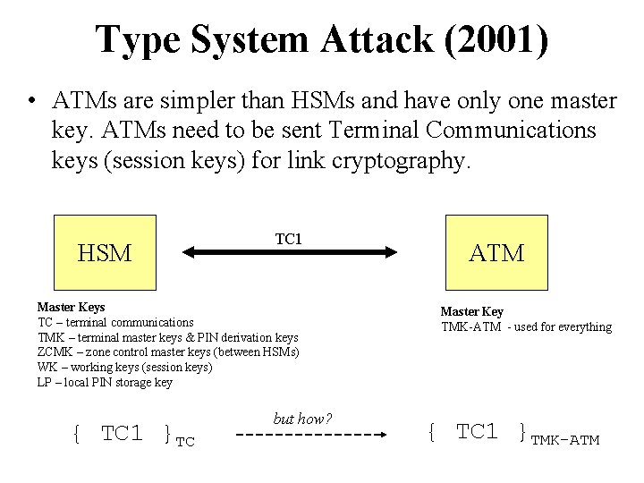 Type System Attack (2001) • ATMs are simpler than HSMs and have only one
