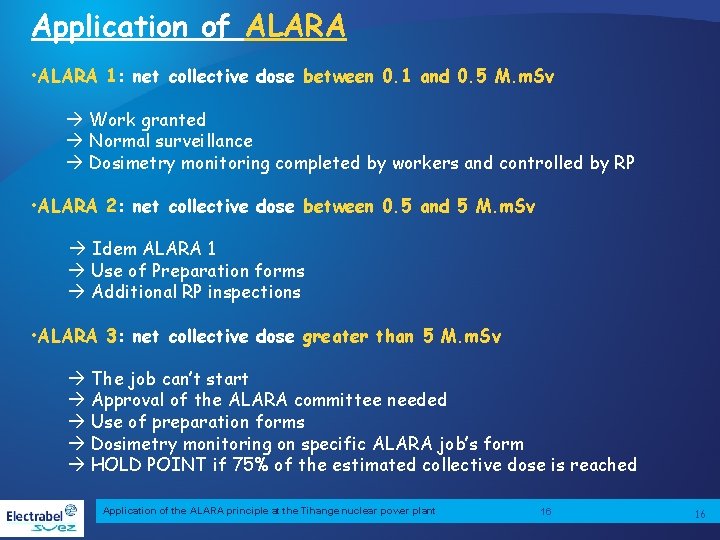 Application of ALARA • ALARA 1: net collective dose between 0. 1 and 0.