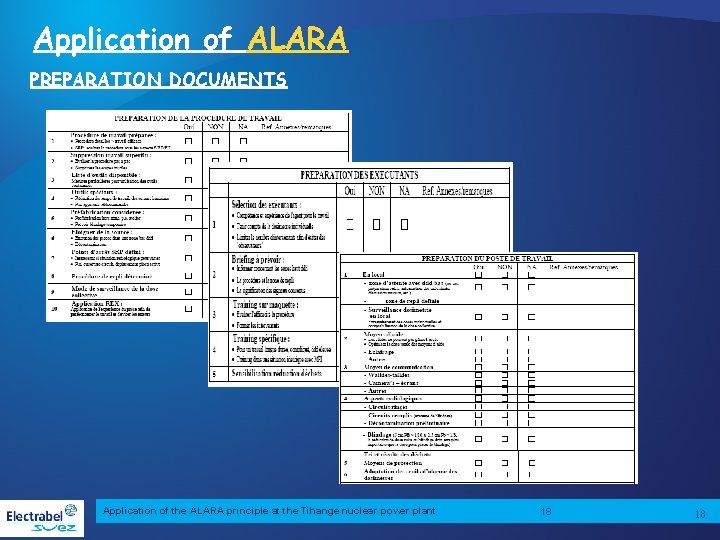 Application of ALARA PREPARATION DOCUMENTS Application of the ALARA principle at the Tihange nuclear