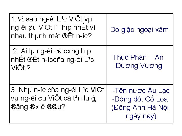 1. Vì sao ng êi L¹c ViÖt vµ ng êi ¢u ViÖt l¹i hîp
