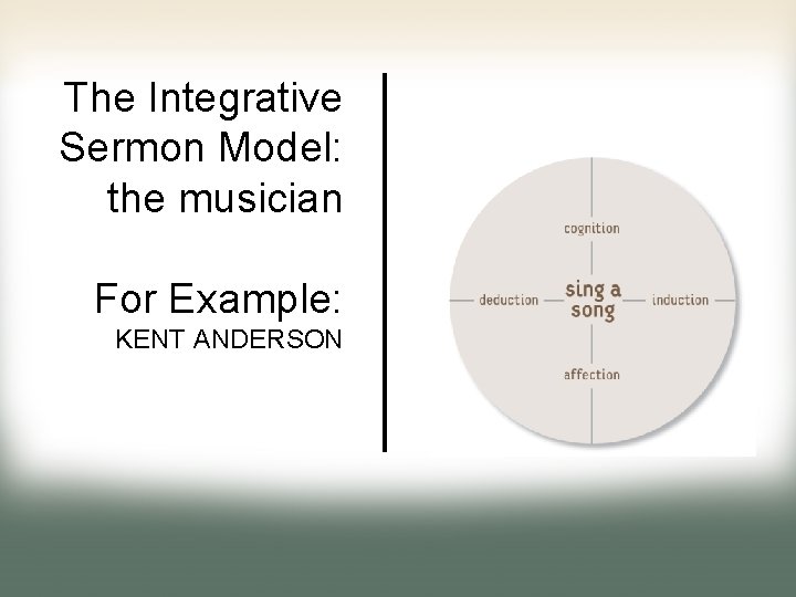 The Integrative Sermon Model: the musician For Example: KENT ANDERSON 