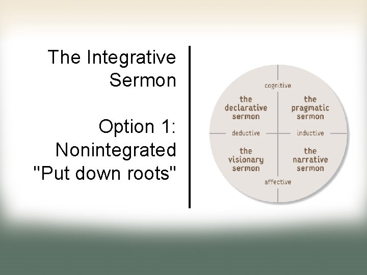 The Integrative Sermon Option 1: Nonintegrated "Put down roots" 