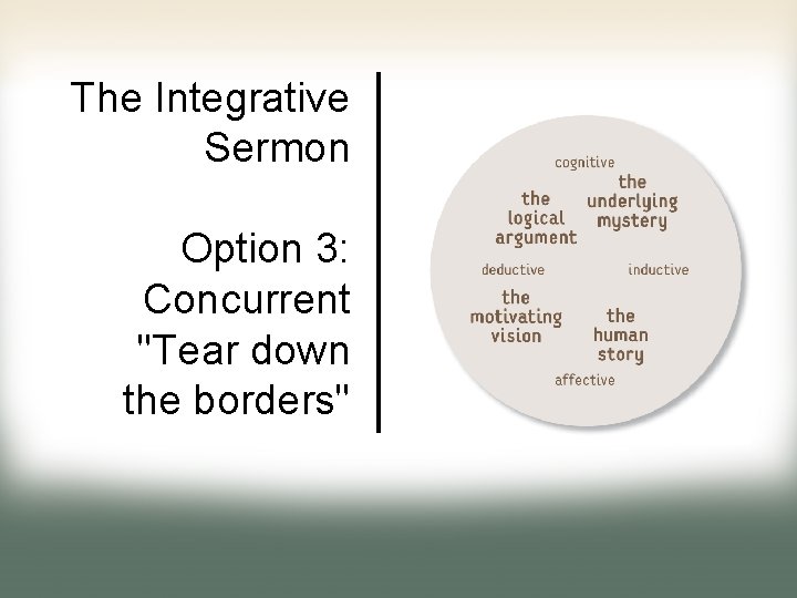 The Integrative Sermon Option 3: Concurrent "Tear down the borders" 