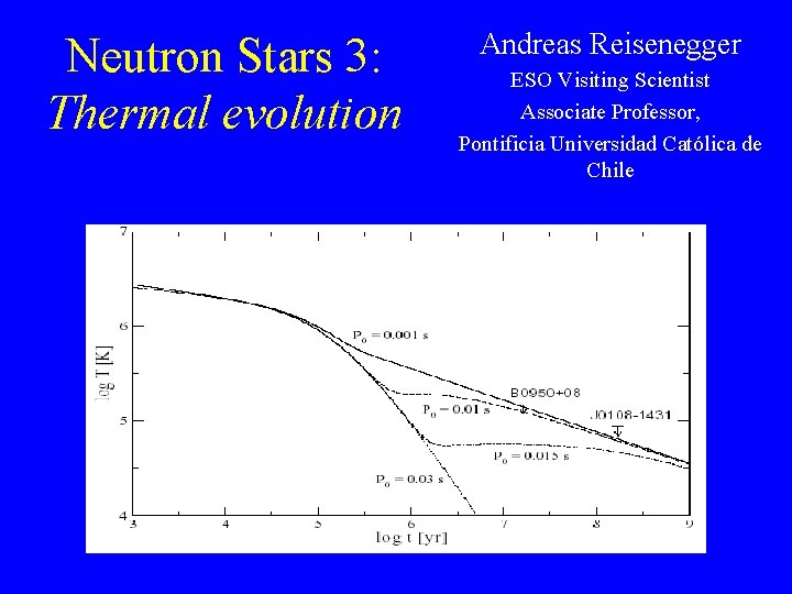 Neutron Stars 3: Thermal evolution Andreas Reisenegger ESO Visiting Scientist Associate Professor, Pontificia Universidad
