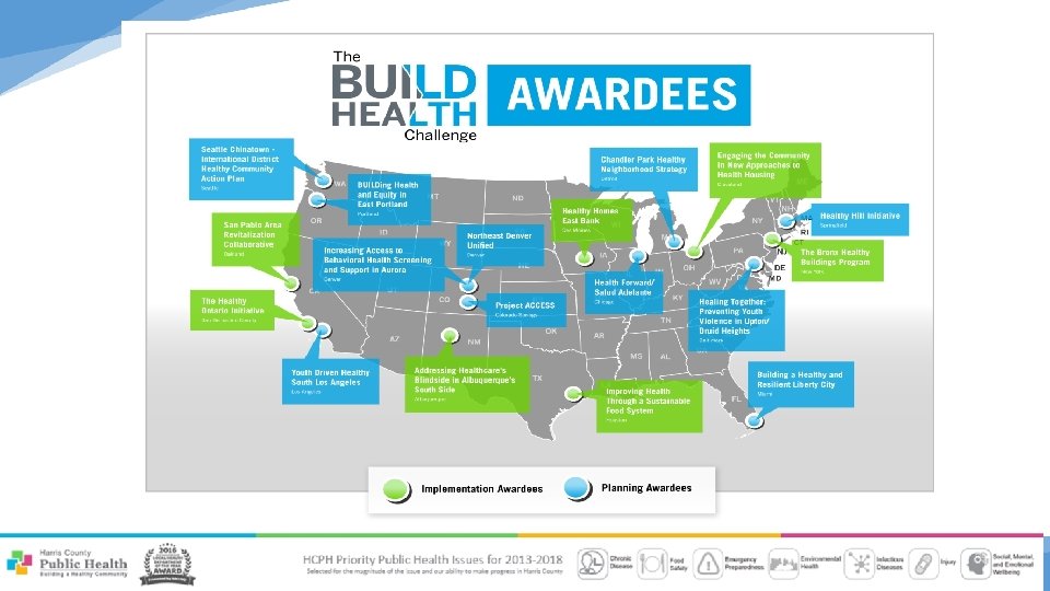 The HCPHES Priority Public Health Issues for 2013 -2018 Chronic Disease Food Safety Emergency