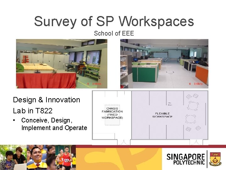 Survey of SP Workspaces School of EEE Design & Innovation Lab in T 822