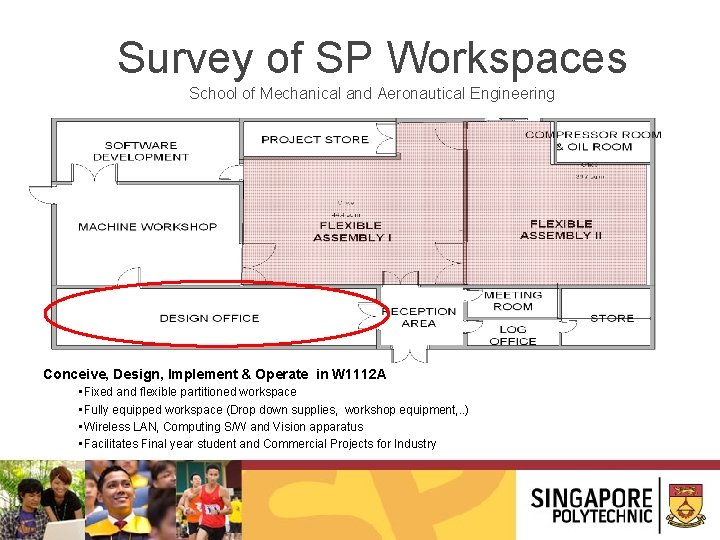 Survey of SP Workspaces School of Mechanical and Aeronautical Engineering Conceive, Design, Implement &