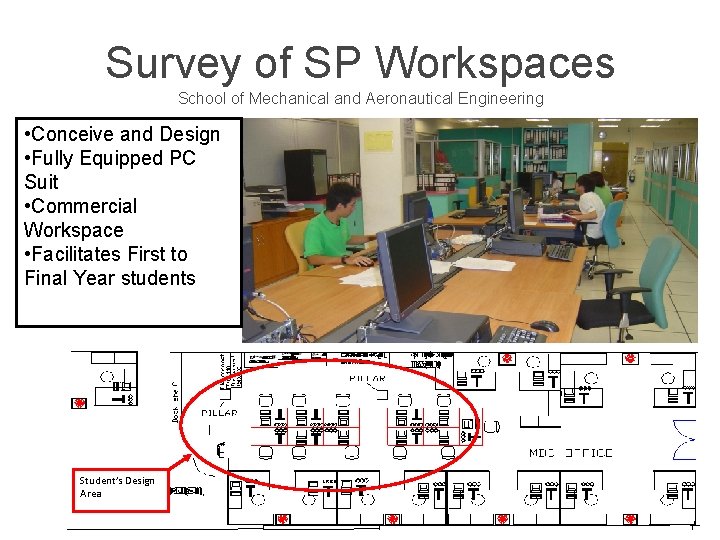 Survey of SP Workspaces School of Mechanical and Aeronautical Engineering • Conceive and Design