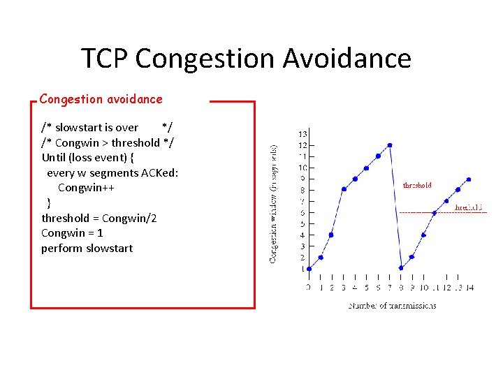 TCP Congestion Avoidance Congestion avoidance /* slowstart is over */ /* Congwin > threshold