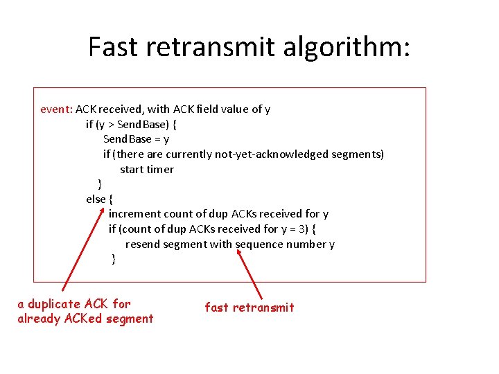 Fast retransmit algorithm: event: ACK received, with ACK field value of y if (y