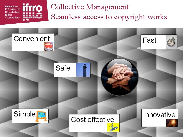 Collective Management Seamless access to copyright works Convenient Fast Safe Simple Cost effective Innovative