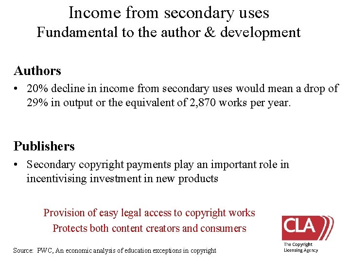 Income from secondary uses Fundamental to the author & development Authors • 20% decline