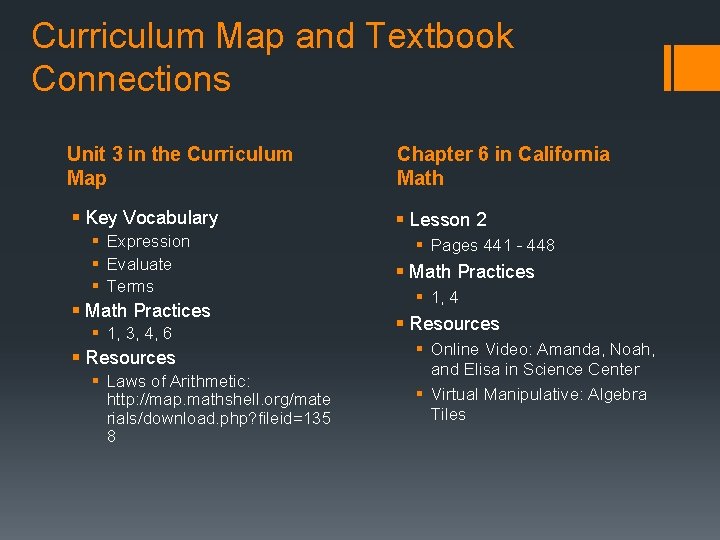 Curriculum Map and Textbook Connections Unit 3 in the Curriculum Map Chapter 6 in