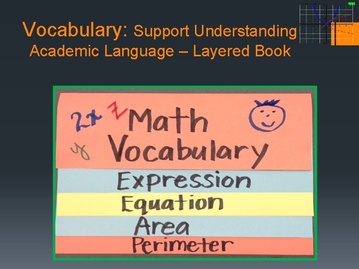 Vocabulary: Support Understanding Academic Language – Layered Book 