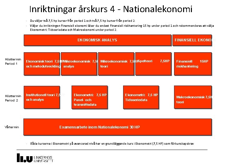 Inriktningar årskurs 4 - Nationalekonomi • • Du väljer två 7, 5 hp kurser