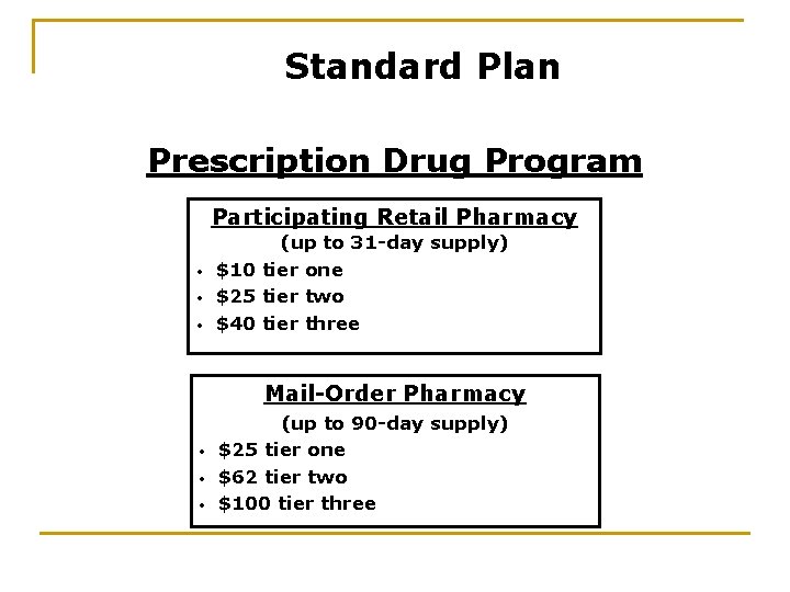 Standard Plan Prescription Drug Program Participating Retail Pharmacy • • • (up to 31