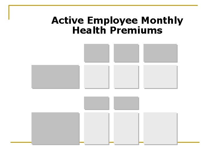 Active Employee Monthly Health Premiums 