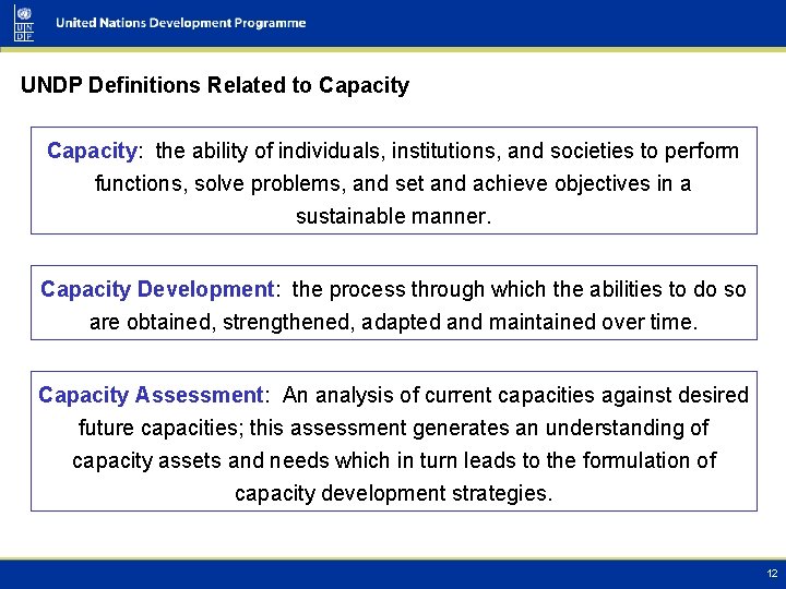 UNDP Definitions Related to Capacity: the ability of individuals, institutions, and societies to perform