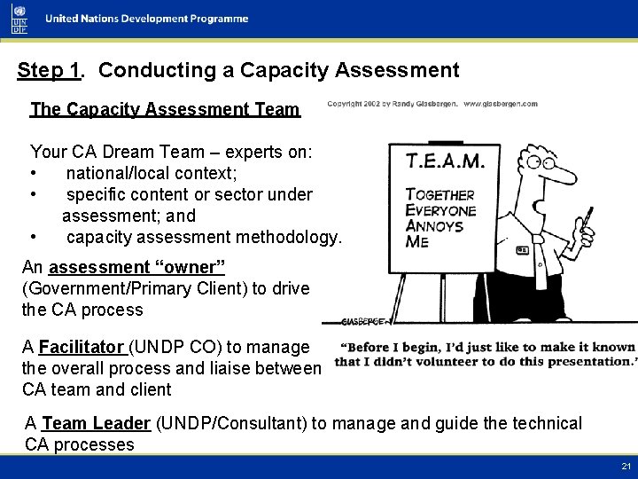 Step 1. Conducting a Capacity Assessment The Capacity Assessment Team Your CA Dream Team