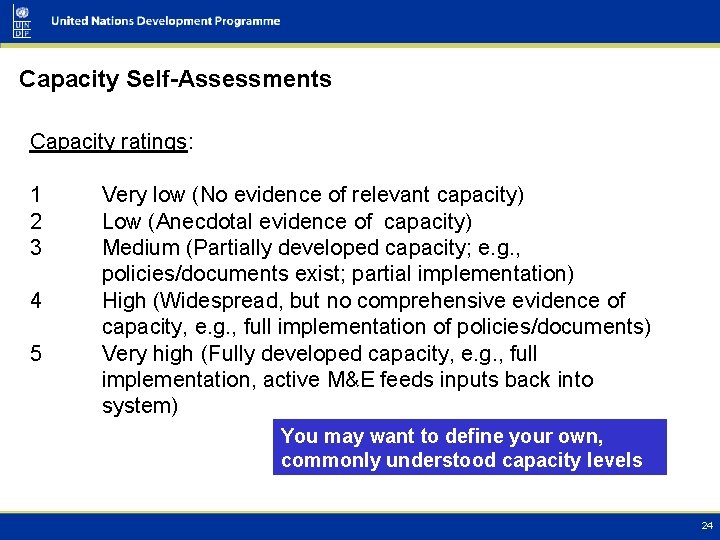 Capacity Self-Assessments Capacity ratings: 1 2 3 4 5 Very low (No evidence of