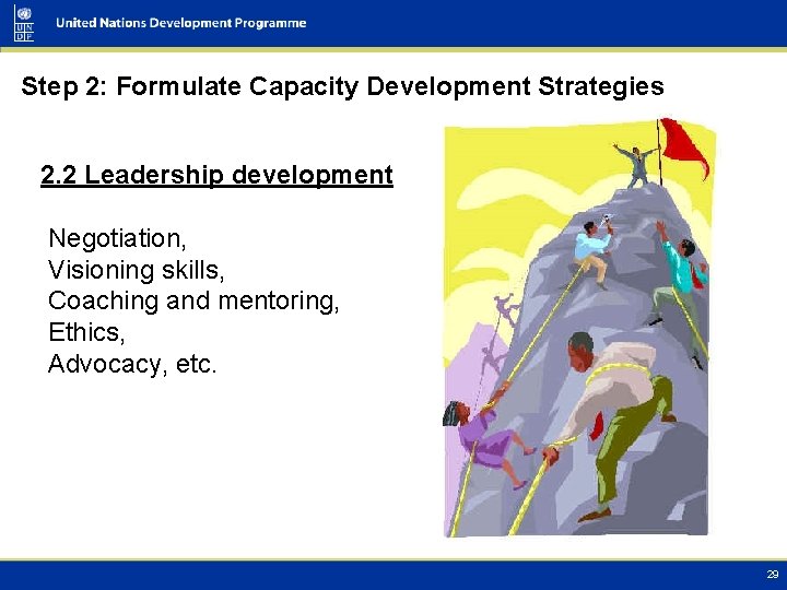 Step 2: Formulate Capacity Development Strategies 2. 2 Leadership development Negotiation, Visioning skills, Coaching