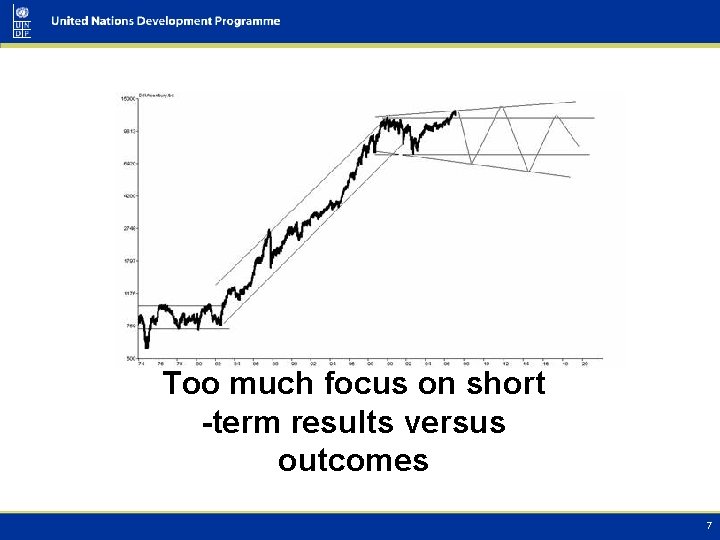 Too much focus on short -term results versus outcomes 7 