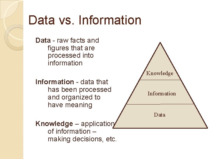 Data vs. Information Data - raw facts and figures that are processed into information