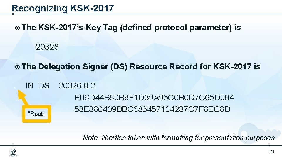 Recognizing KSK-2017 The KSK-2017’s Key Tag (defined protocol parameter) is 20326 The Delegation Signer