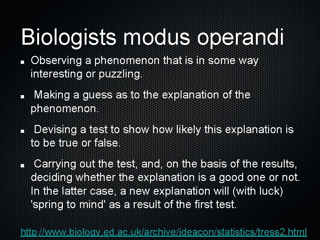 Biologists modus operandi Observing a phenomenon that is in some way interesting or puzzling.