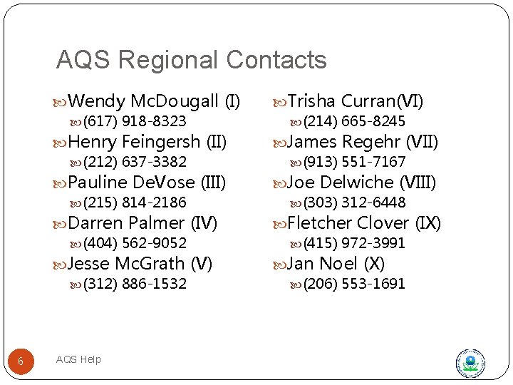 AQS Regional Contacts Wendy Mc. Dougall (I) (617) 918 -8323 Henry Feingersh (II) (212)