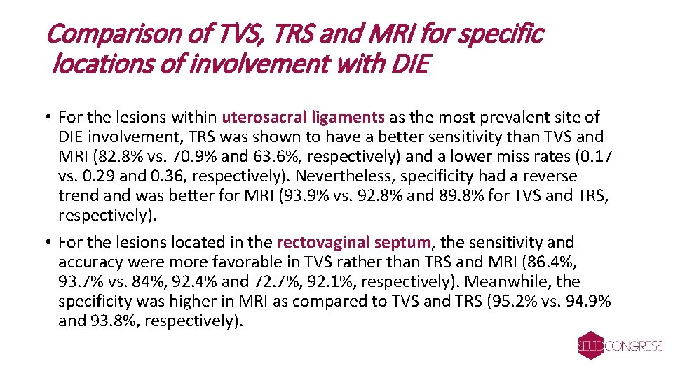 Comparison of TVS, TRS and MRI for specific locations of involvement with DIE •
