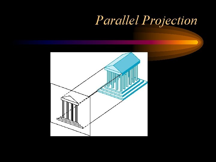 Parallel Projection 