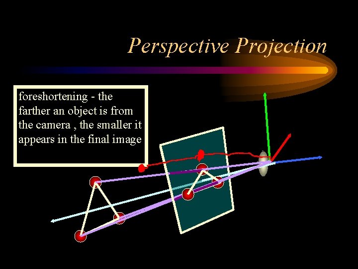 Perspective Projection foreshortening - the farther an object is from the camera , the