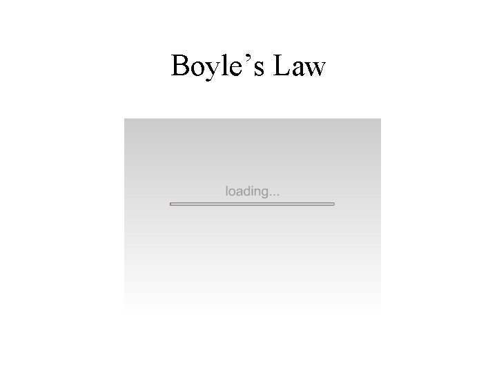 Boyle’s Law 