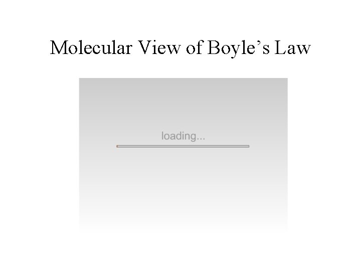 Molecular View of Boyle’s Law 