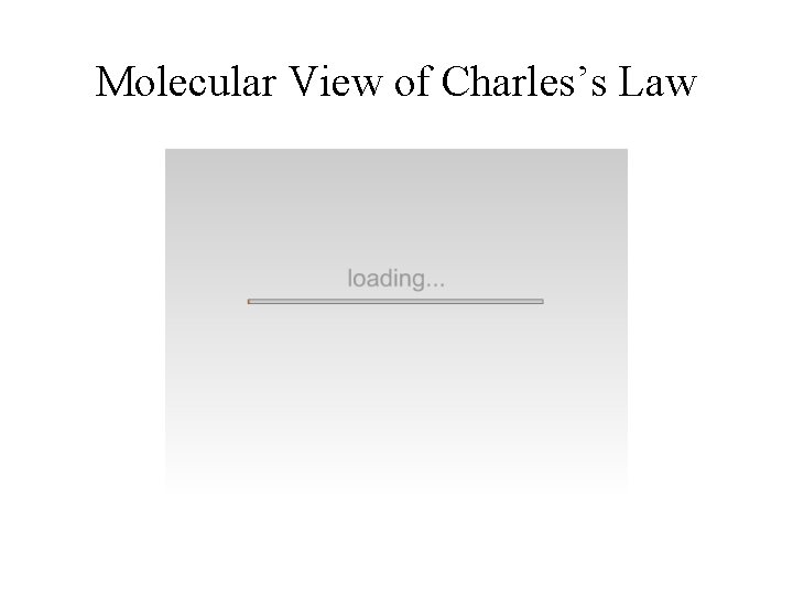 Molecular View of Charles’s Law 