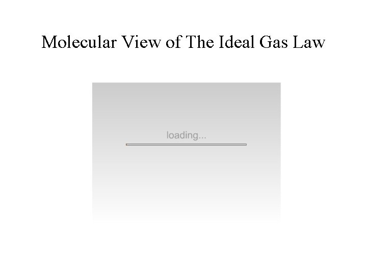 Molecular View of The Ideal Gas Law 