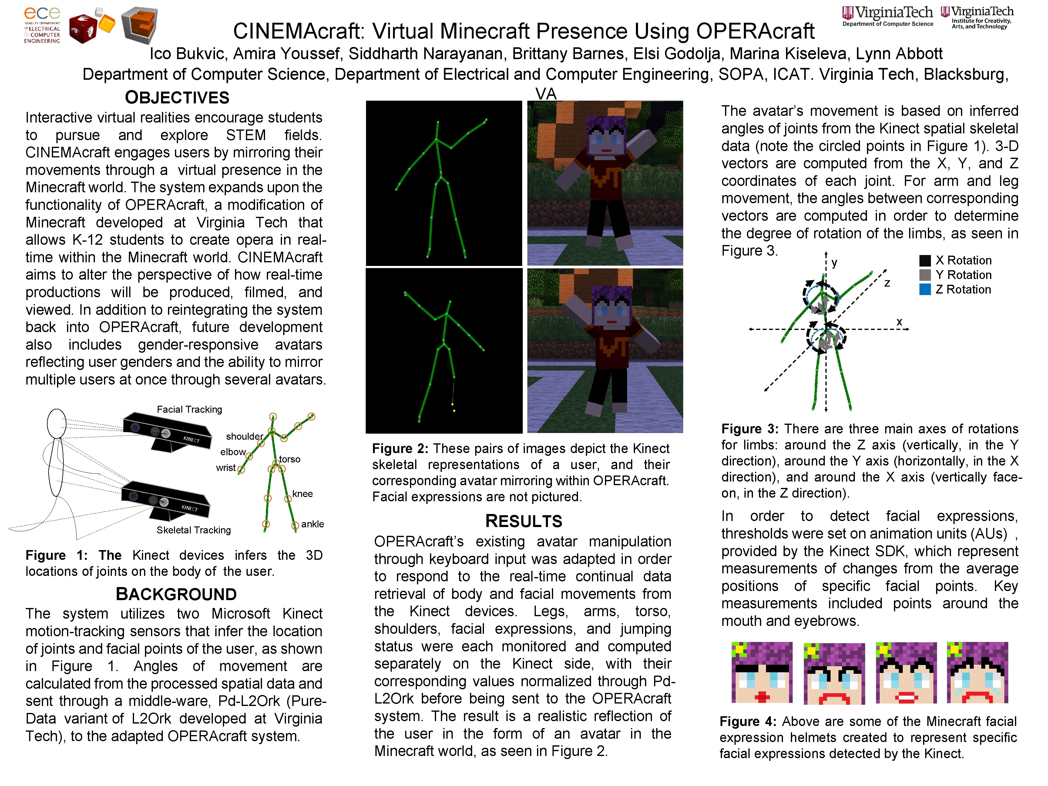 CINEMAcraft: Virtual Minecraft Presence Using OPERAcraft Ico Bukvic, Amira Youssef, Siddharth Narayanan, Brittany Barnes,