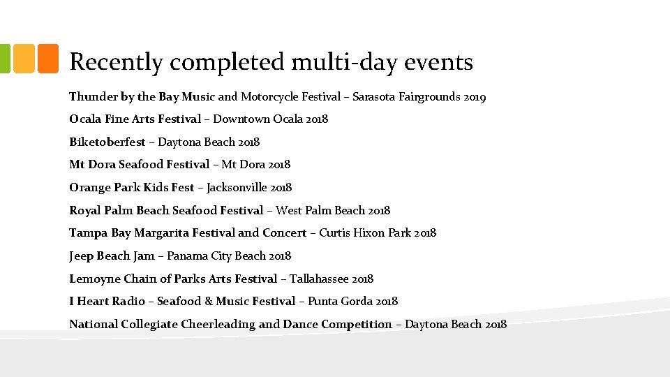 Recently completed multi-day events Thunder by the Bay Music and Motorcycle Festival – Sarasota