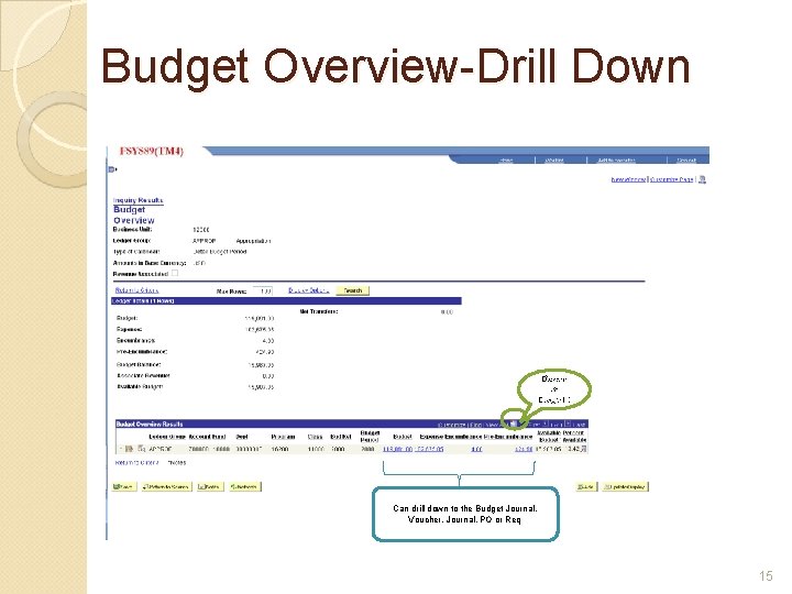 Budget Overview-Drill Down to Excel!! Can drill down to the Budget Journal, Voucher, Journal,