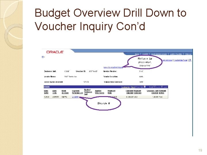 Budget Overview Drill Down to Voucher Inquiry Con’d Return to previous screen Check #