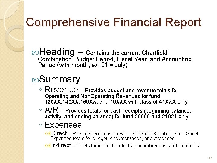 Comprehensive Financial Report Heading – Contains the current Chartfield Combination, Budget Period, Fiscal Year,