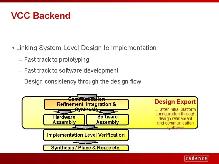 VCC Backend • Linking System Level Design to Implementation – Fast track to prototyping