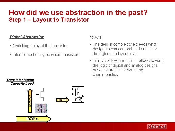 How did we use abstraction in the past? Step 1 – Layout to Transistor