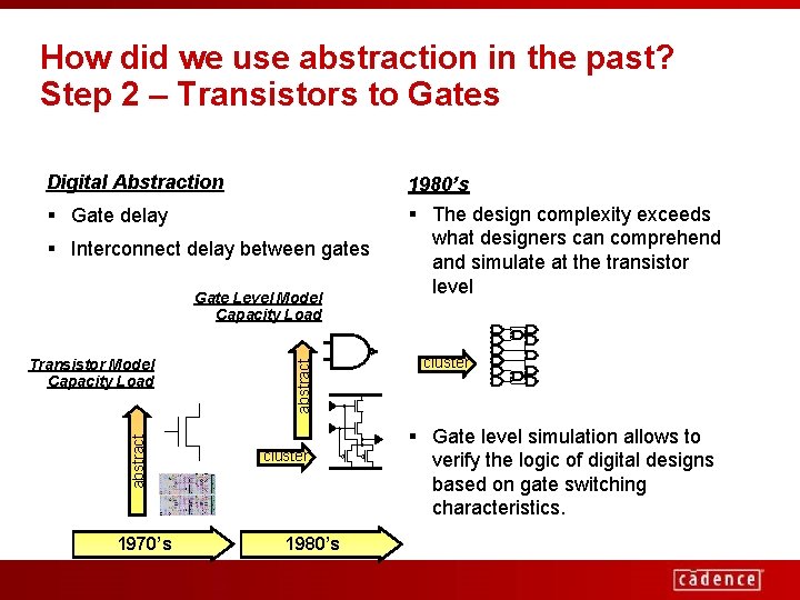 How did we use abstraction in the past? Step 2 – Transistors to Gates