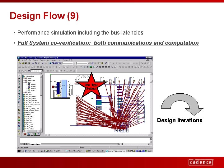 Design Flow (9) • Performance simulation including the bus latencies • Full System co-verification: