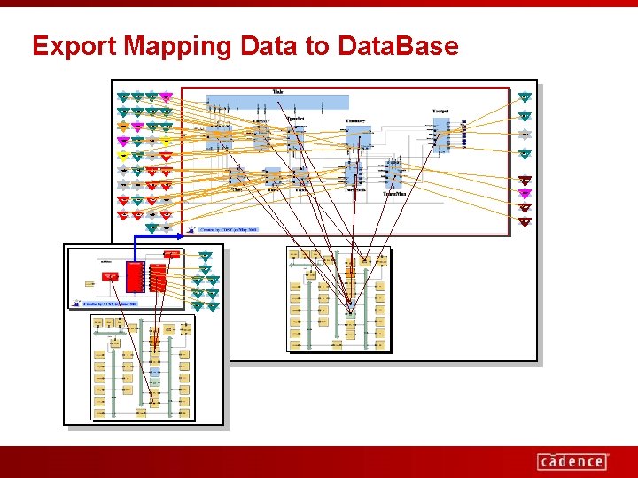 Export Mapping Data to Data. Base YSH 1 YHS 1 YSH 1 VHH 1