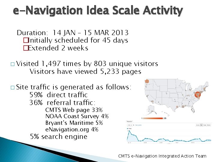 e-Navigation Idea Scale Activity Duration: 14 JAN – 15 MAR 2013 �Initially scheduled for