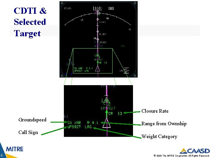 CDTI & Selected Target Closure Rate Groundspeed Call Sign 6 Range from Ownship Weight