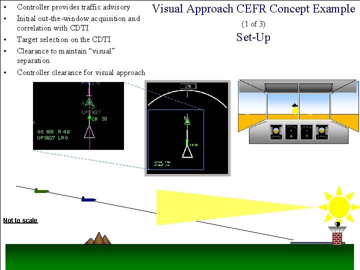  • • • Controller provides traffic advisory Initial out-the-window acquisition and correlation with